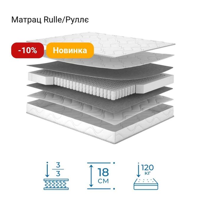 БЕЗКОШТОВНА адресна Доставка! ЗНИЖКА -15%! Ортопедичний матрац Руллє!