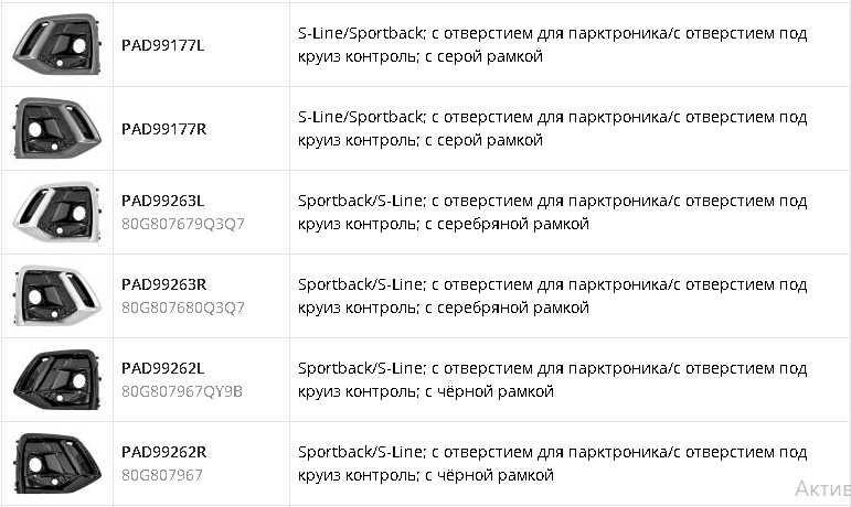 Бампера решітка AUDI Q5 (FY), 11.2020 -
80G807679Q3Q7 80G807680Q3Q7