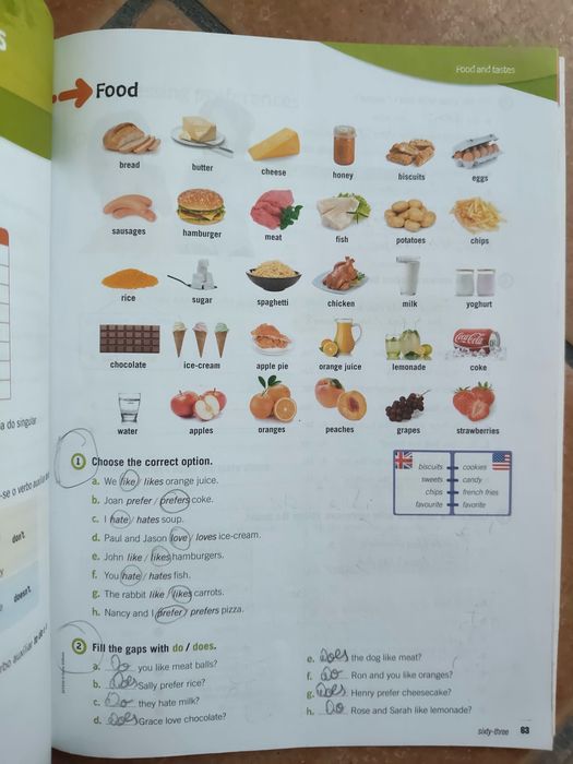 Gramática Inglês 2°ciclo