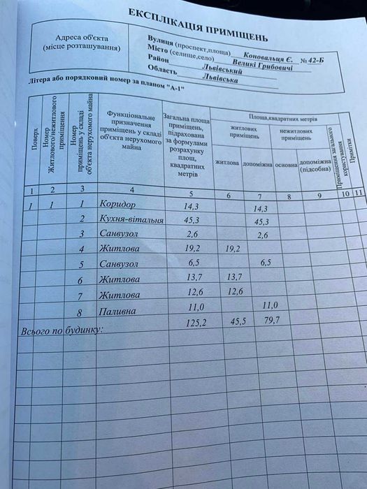 Продаж сучасного одноповерхового будинку  4 км від Львова