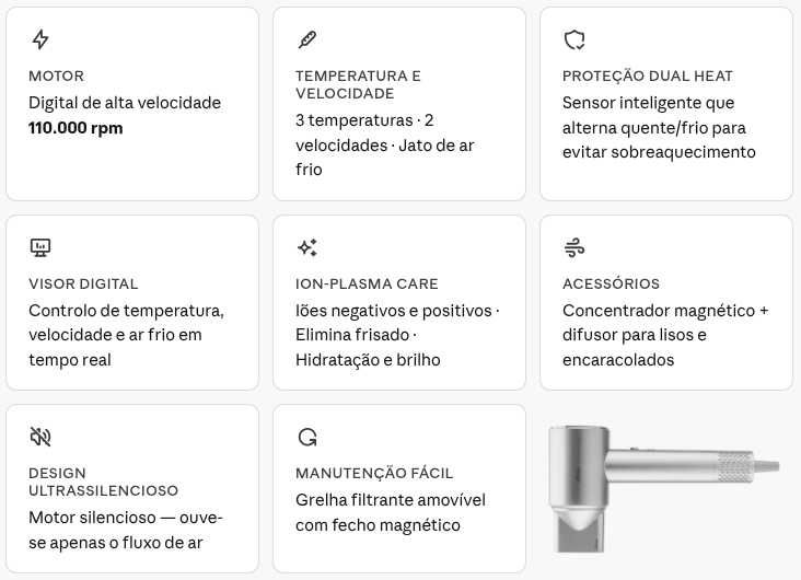 Secador UFESA Ion-Plasma Luxe (como novo, com garantia)
