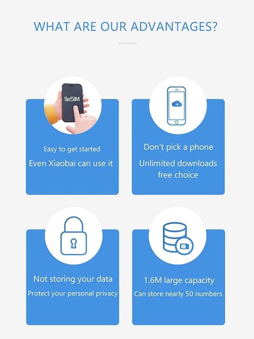 Адаптер 9eSIM V3 для eSIM, зберігання до 50 профілів, підтримка STK Me