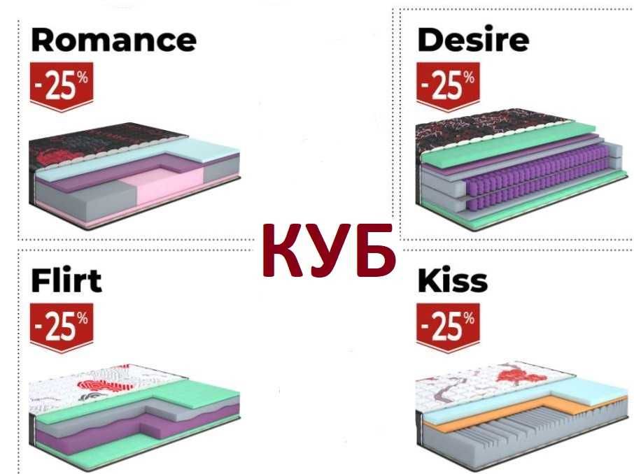 Матрац ДВОСПАЛЬНИЙ в магазині КУБ