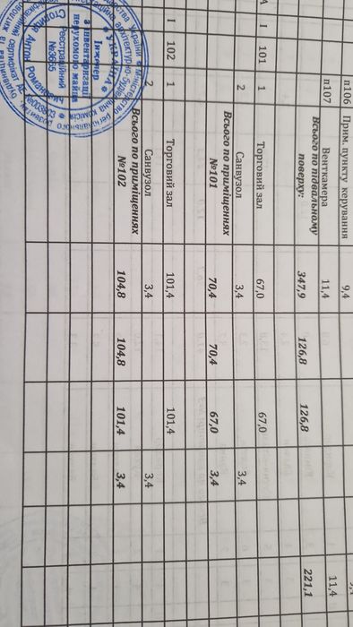 Продаж комерційних приміщень в новобудові в м.Снятин