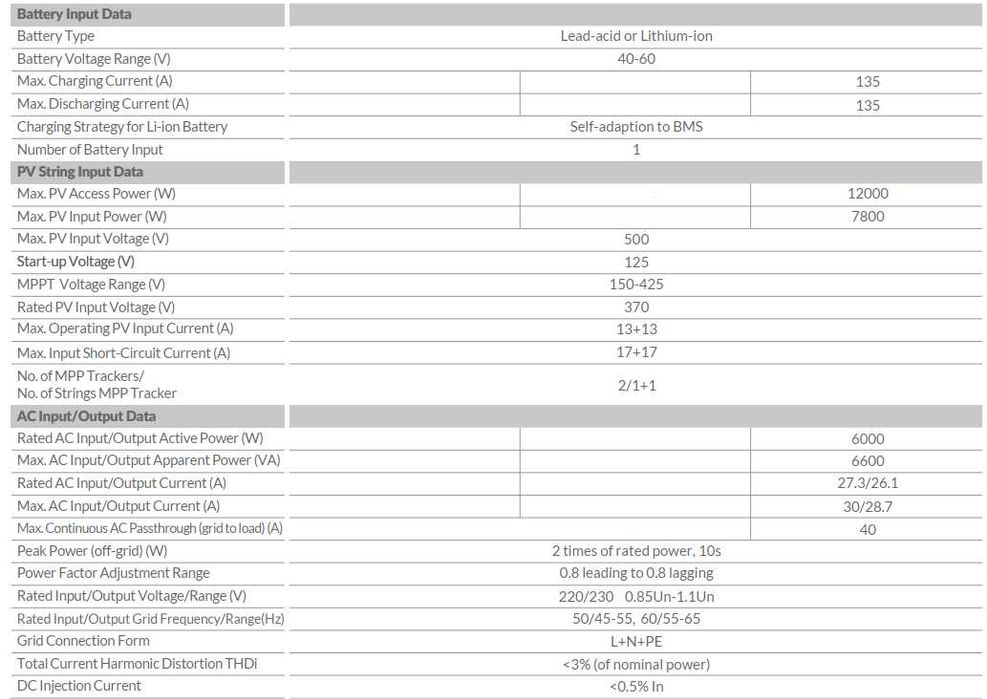 Inversor Hybrido Deye Deye SUN-6K-SG05LP1-EU Anti-Apagão