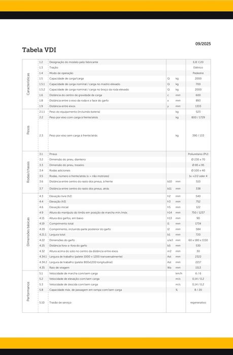Porta-Paletes Jungheinrich EJE C20