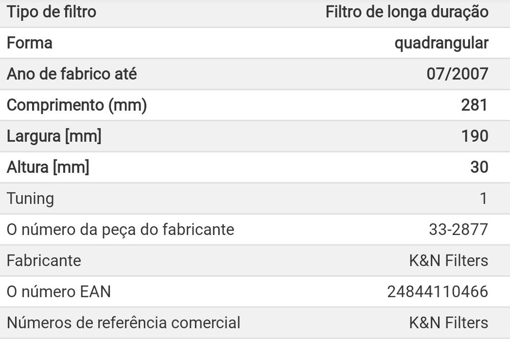 Filtro de ar K&N