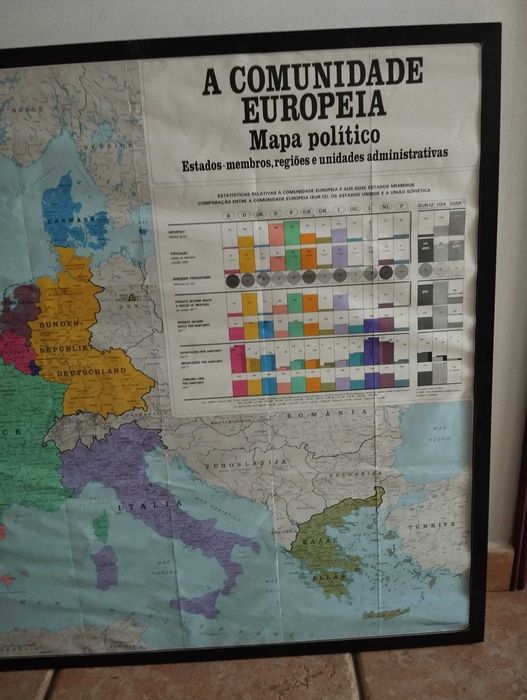 Quadro Grande Comunidade Europeia