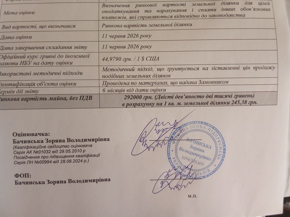 Земельна ділянка 12 соток