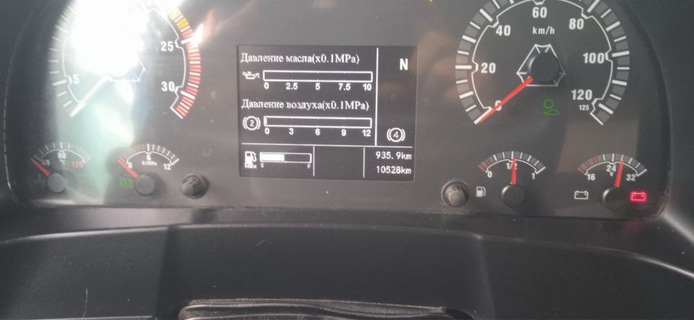 Продам самосвал Sitrak