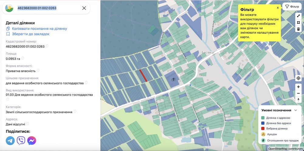 Земельна ділянка