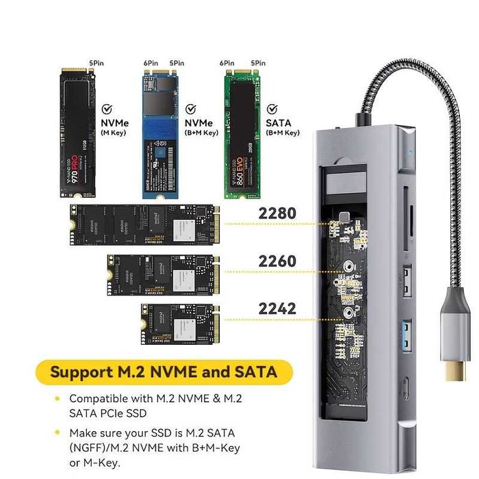 Док-станція RoHS 8-IN-1 M.2 NVME SSD HDMI USB Type-C