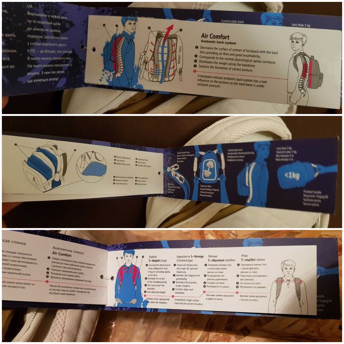 Рюкзак ортопедичний Kite Sport. Без комісій