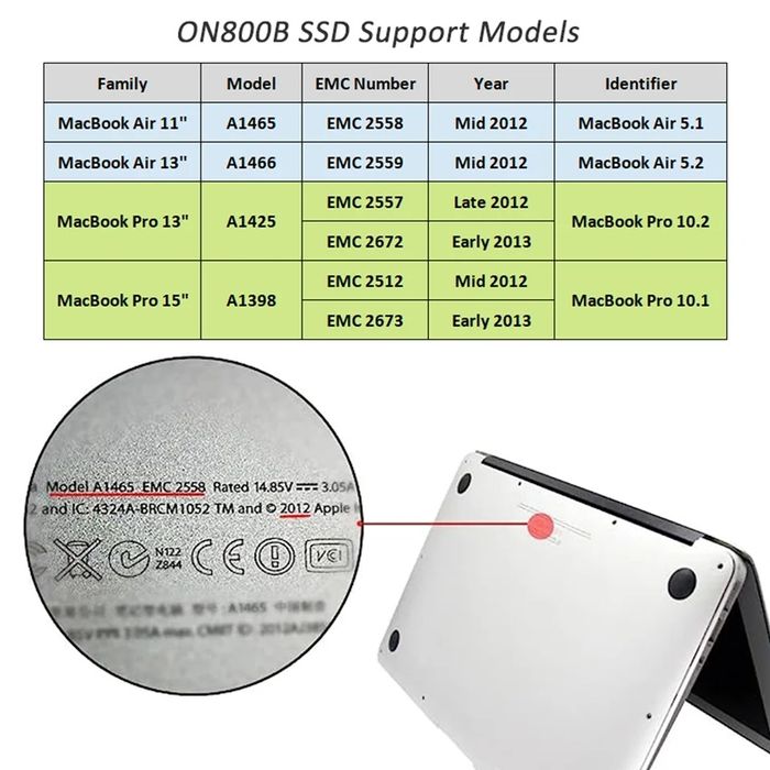 Ssd 128gb Apple MacBook Air Pro iMac 256гб A1502 512gb A1398 A1466 1tb