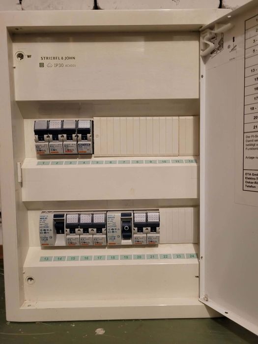 Skrzynka elektryczna