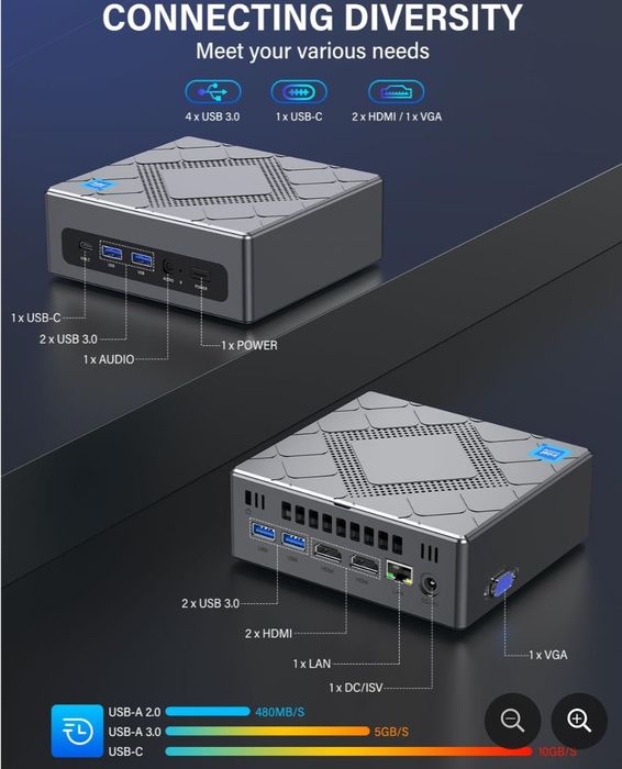 Портативний Комп'ютер