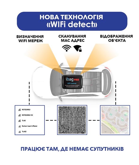 ‼️Міні GPS трекер 4G LTE‼️FOX PRO | 30 супутників + Wifi сенсори + датчики руху та вібраціі | Контроль авто, мото, дитини, дрону, майна! GPS маячок