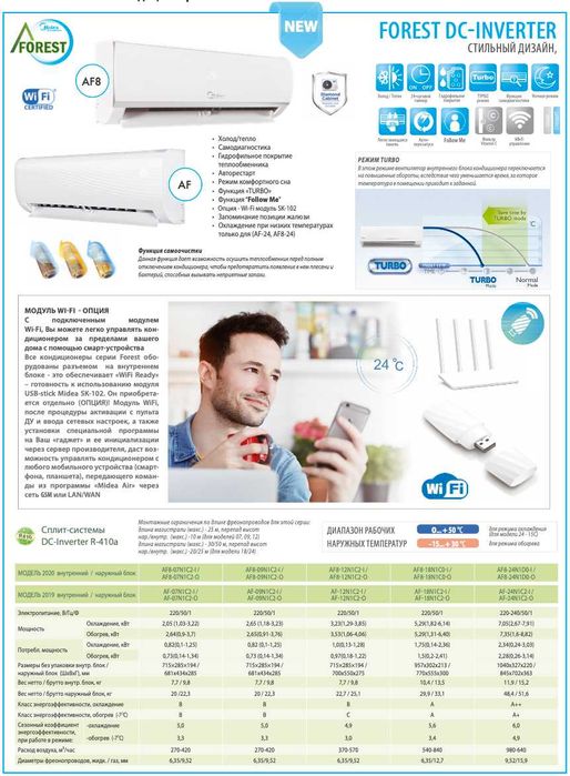Midea  AF6-12N8C2Е Forest инверторный кондиционер Мидея  до -15С-40м2