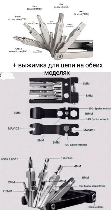 Мультитул велосипедный