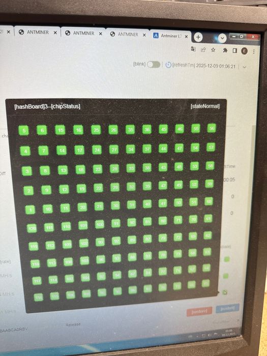 Antminer Bitmain L7 9050G/s Scypt