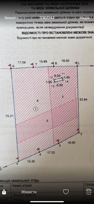 Продам земельну ділянку ( 0,3287)  над  трасою поруч готелю « 4*4» - Pogled 2