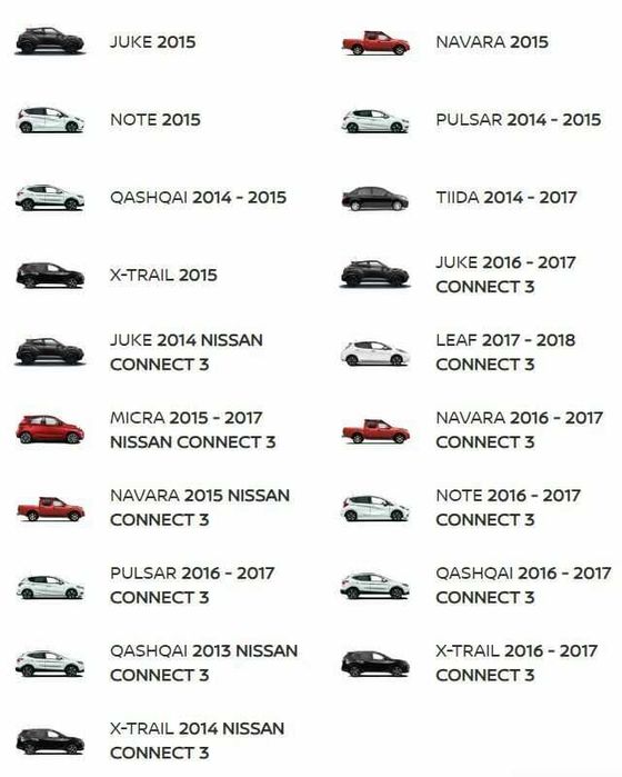 Карти навігація Україна + Європа Nissan Rogue Qashqai X-Trail Altima