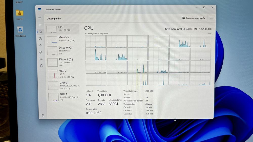 Lenovo ThinkPad P16 I7-12800HX/RTX A2000/64Gb DDR5/SSD 2Tb