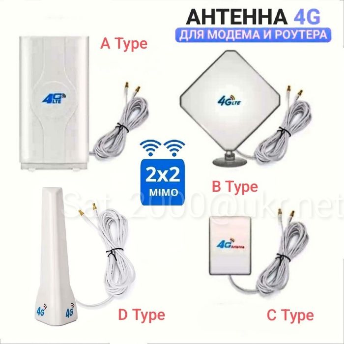 Антенна 4G MIMO для усиления сигнала модемов, роутеров