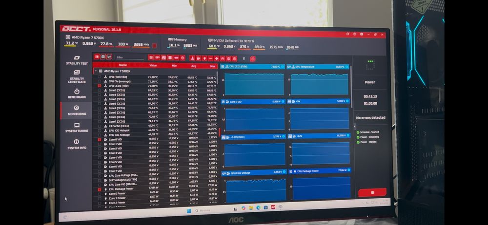 Komputer gamingowy / RTX 3070 Ti / 7 5700X / 32GB RAM / 512GB SSD
