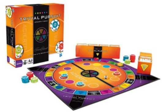 Jogo Trivial Pursuit