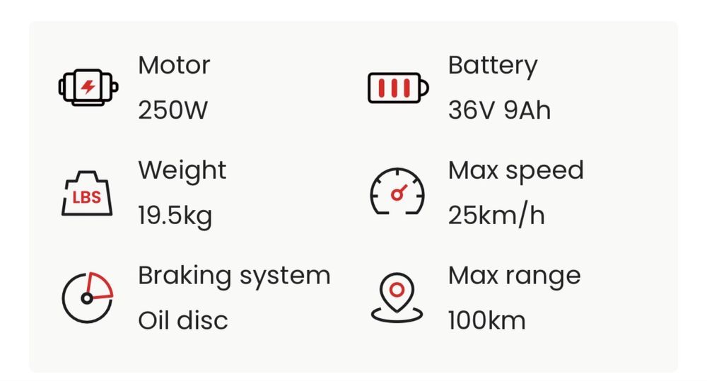 DYU Stroll1 700c e-Bike Urbana