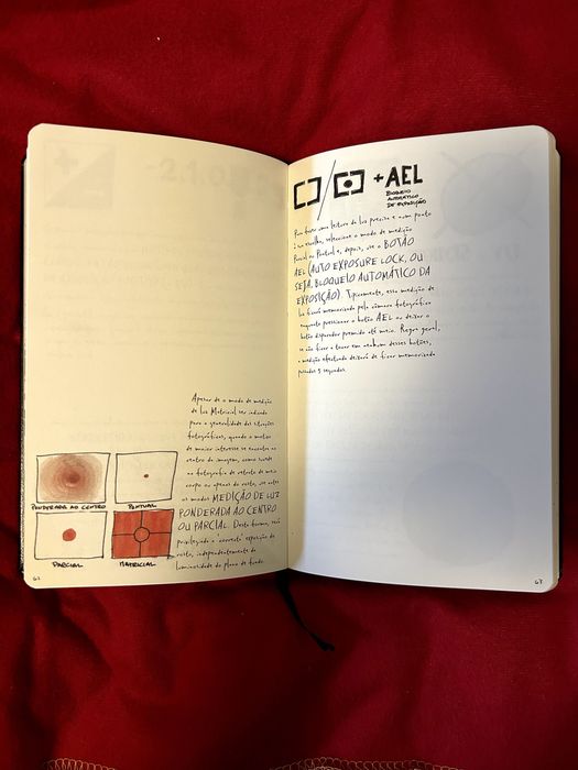 Fotopad - Joel Santos -  livro de fotografia com ilustrações