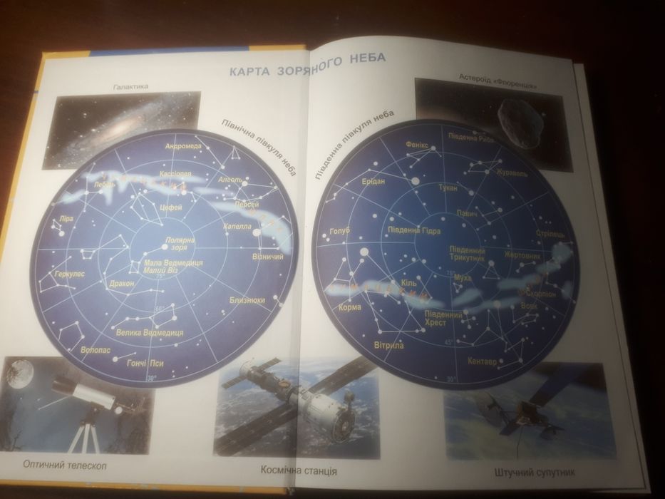 Підручник " Я досліджую світ." 4 клас