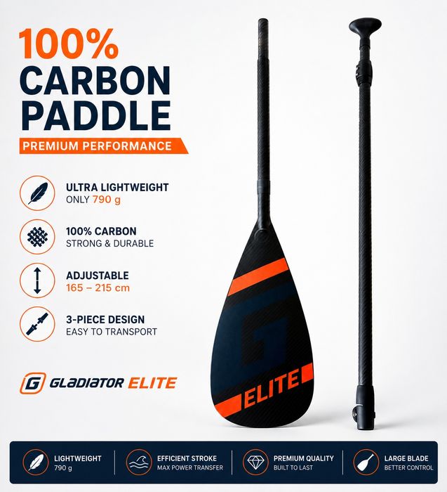 SUP Gladiator Elite 12.6 — Excelente Estado
