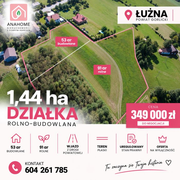 ŁUŻNA | powiat gorlicki  |  1,44 HA | 91 ar rolne |  53 AR budowlane | wjazd z dogi powiatowej |  teren płaski |
