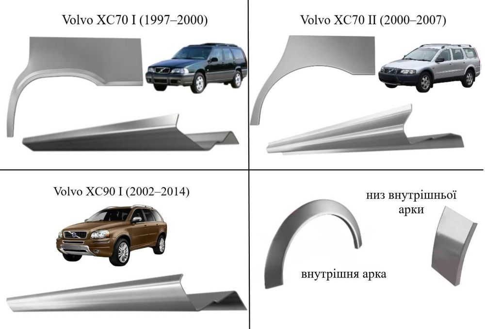 Пороги, арки Volvo S80 I/940/S90 I/XC90 I/інші (1980-2014)