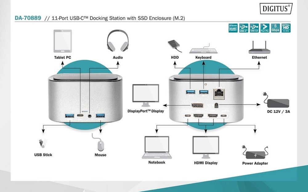 Nowa stacja dokująca DIGITUS 11w1 USB C z miejscem na SSD M2