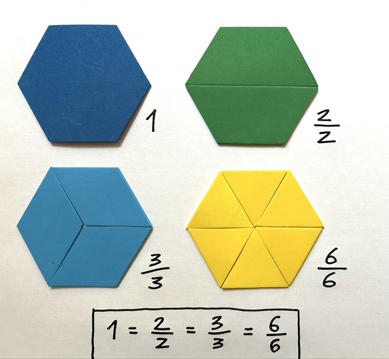 Explicações de Matemática e Português - 2º e 3º ciclo