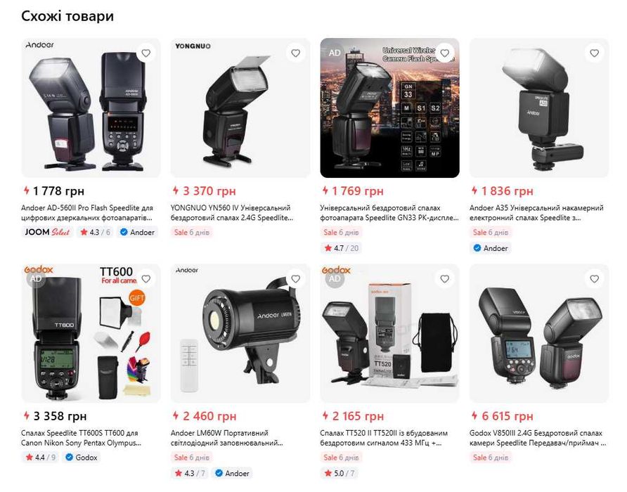 Фотоспалах Andoer gn40 Flash LED With Bracket for Canon Nikon Olympus