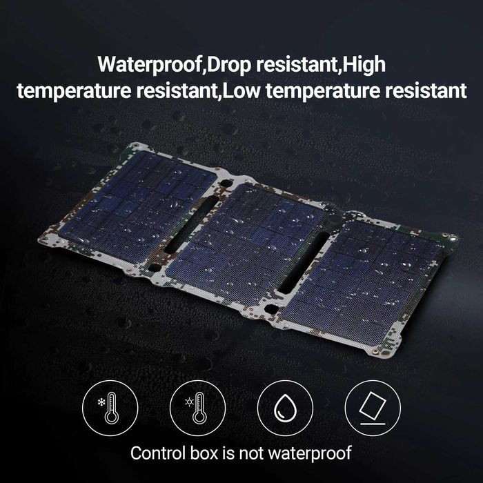 Сонячна панель Allpowers 21W ETFE 2xUSB, сонячна зарядка для телефону