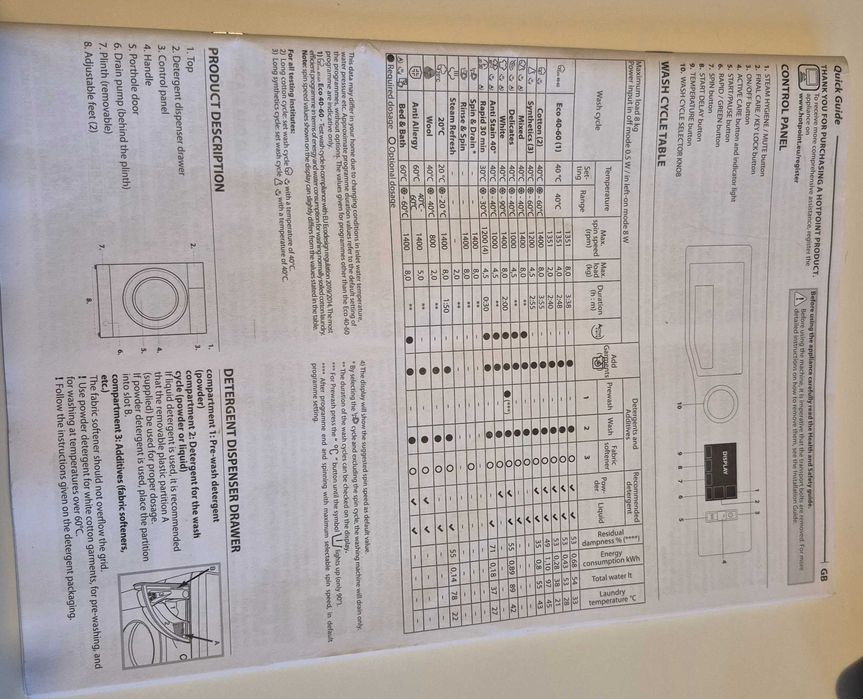 Máquina de Lavar Roupa HOTPOINT (8 kg - 1400 rpm ]