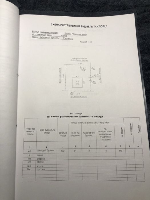‼️Продажа 2 эт Дома э‼️метро Киевская,Харьков,Сертификат