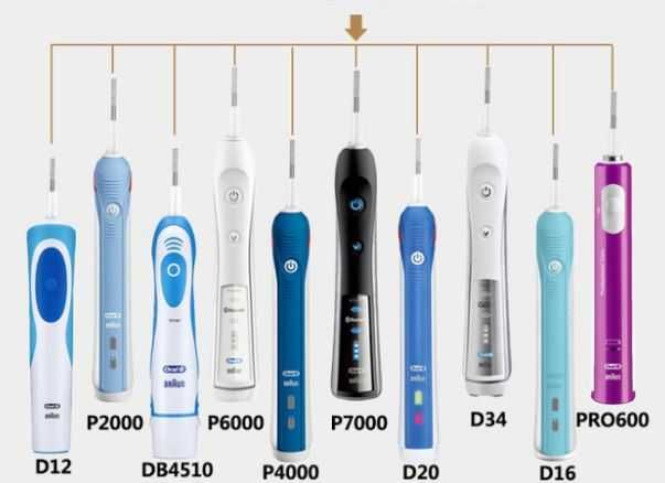 Детские насадки для электрической зубной щетки Oral-B Браун