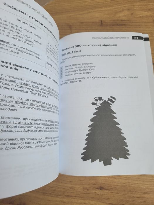 Посібник підготовка до ЗНО українська мова, українська література