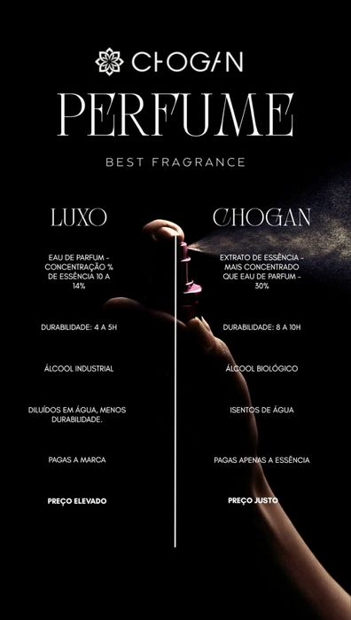 Perfumes Chogan com 30% extrato de essência