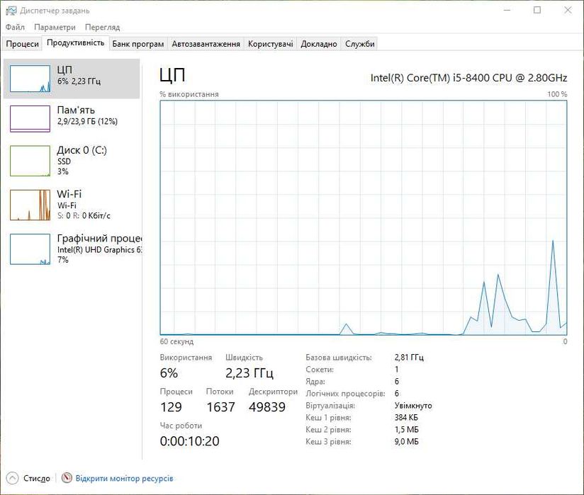 Продам комплект (i5 8400, Z390, 24G RAM)