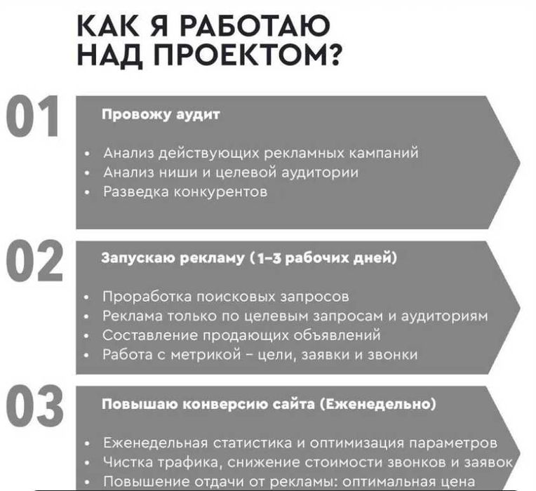 Ручная работа. Настройка рекламы Гугл эдс. Без слива бюджета