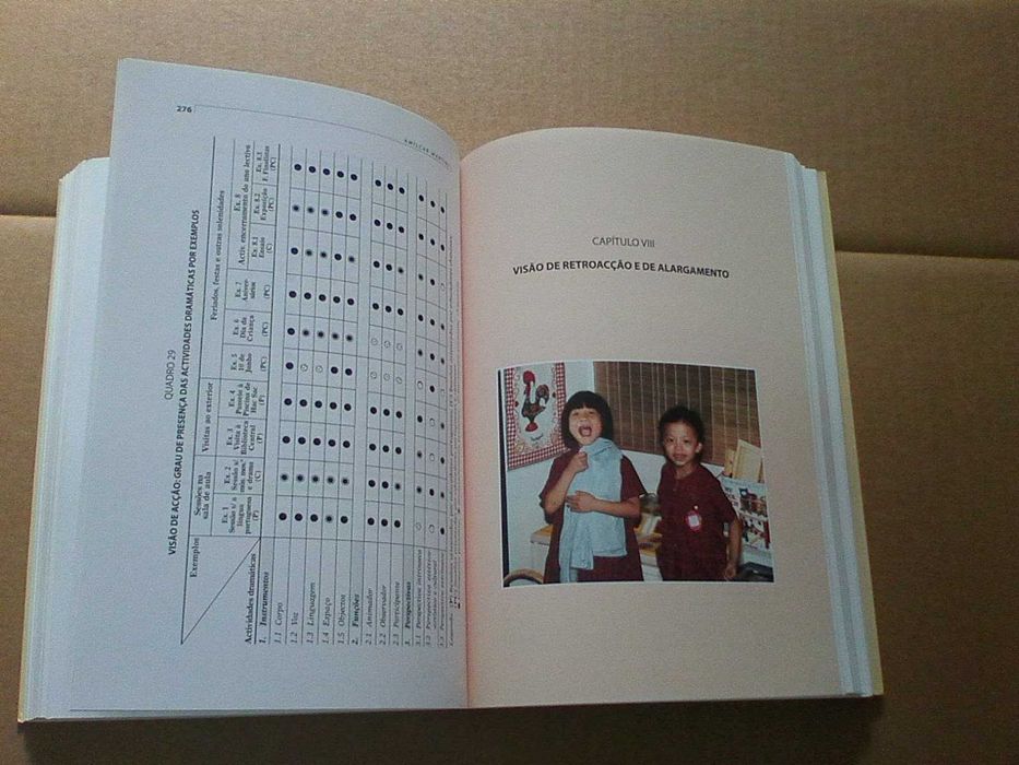 Actividades Dramáticas nos Jardins de Infância Luso-Chineses de Macau