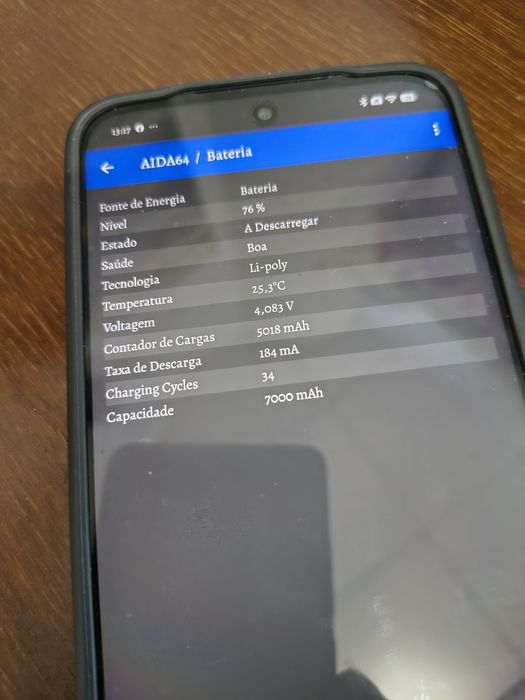 Vendo redmi 15 novo