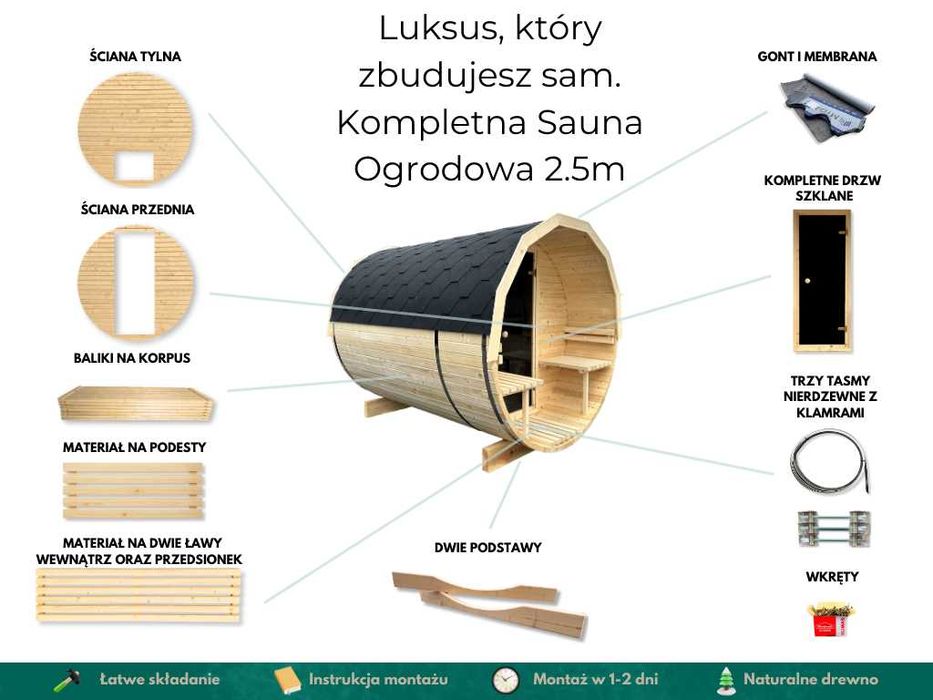Sauna Ogrodowa Beczka do samodzielnego montażu złożenia - materiał